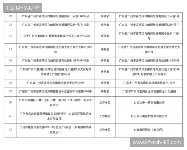 凯发足球官网网址官方入口更新公告，第一时间掌握最新登录地址变化